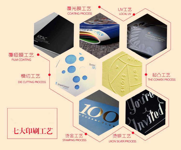 画册印后加工工艺 画册印后加工工艺
